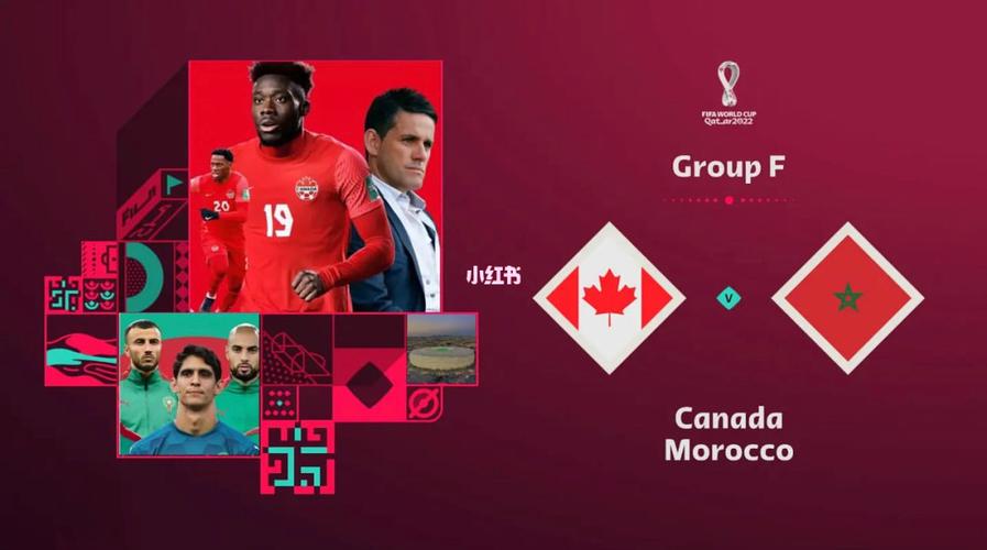 加拿大vs摩洛哥预测比分