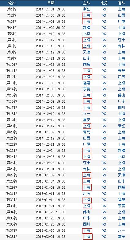 cba赛程时间表上海男篮